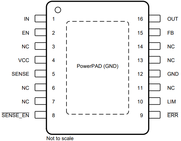 TPS7B7701-Q1 TPS7B7702-Q1 Single-Channel, TPS7B7701-Q1
                    PWP Package, 16-Pin HTSSOP With PowerPAD
                    Integrated Circuit Package (Top View)