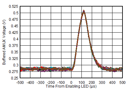 GUID-20200929-CA0I-QPMV-LQ2W-JLPWVF5NQCDR-low.gif