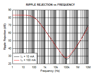 GUID-3AA49FF4-60D6-43E8-B4E0-DDD07AAC9841-low.gif