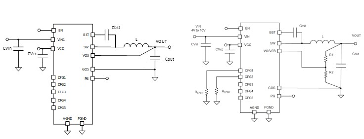  TPS548B23 Configured with
                    Internal or External Feedback