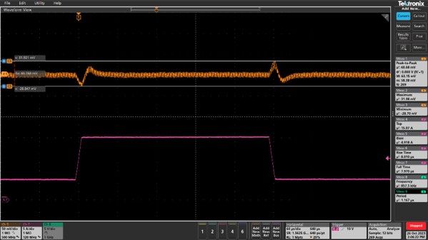  TPS54KB20 Transient Response
                    with D-CAP4