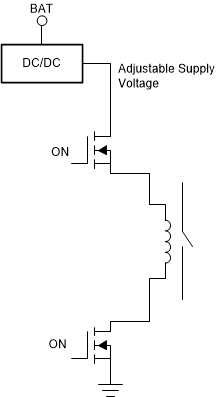 TPS2HB16-Q1, DRV8714-Q1 Current Generation With
                    Adjustable Supply Voltage