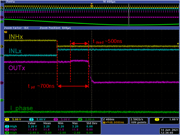 GUID-20210822-SS0I-PGMK-XR58-0SF1HXLMM1LG-low.gif