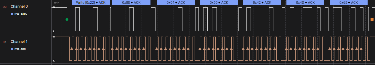  PBMe Task Command