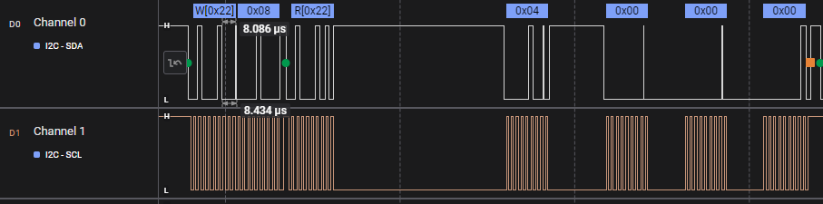  CMDx Output - Task Processing
              Completed