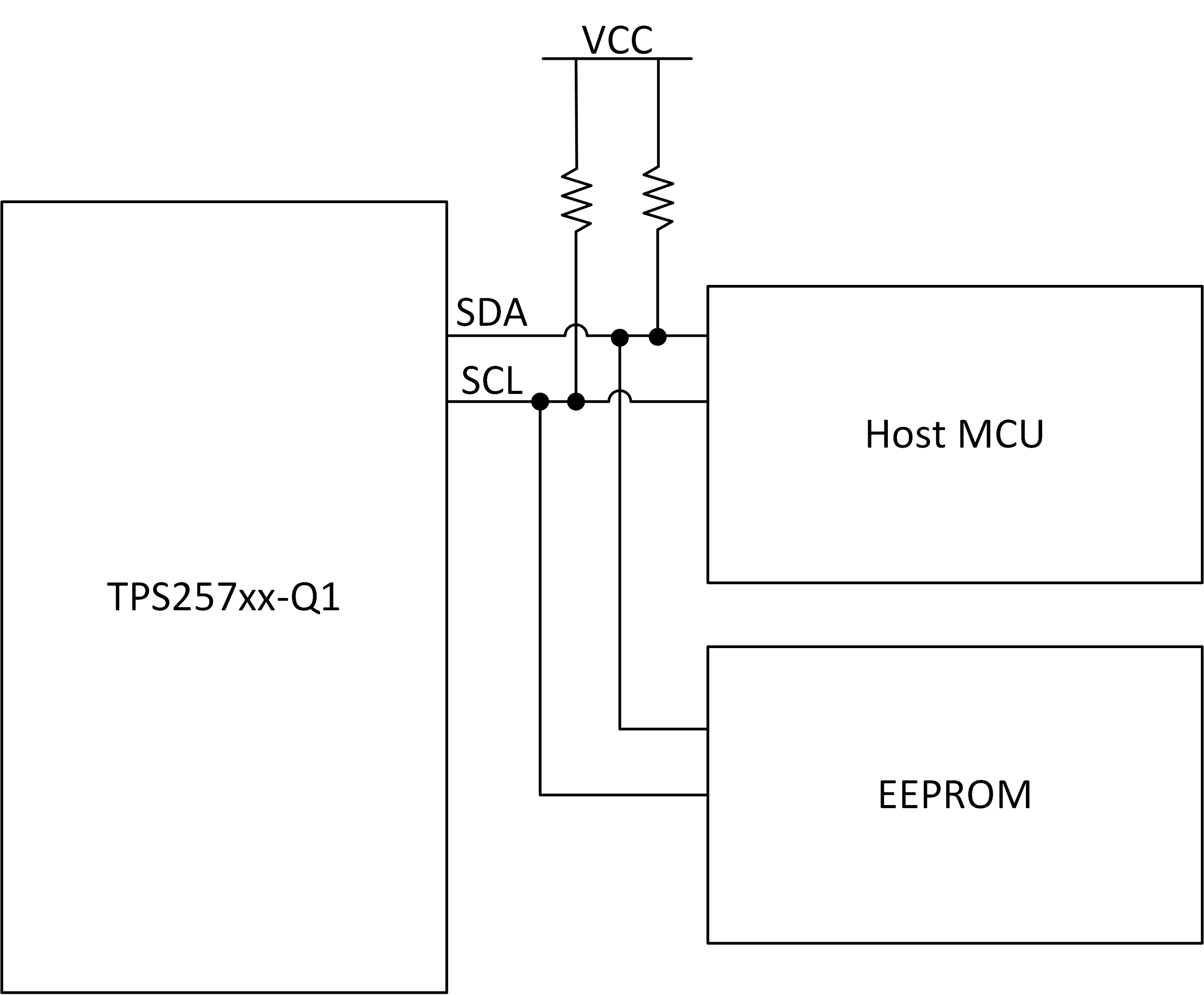  Using a Host to Program the EEPROM for EEPROM
                                                  Boot Mode