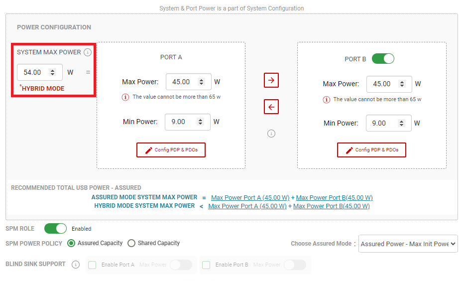  Hybrid Mode GUI Selection -
                    Advanced Configuration