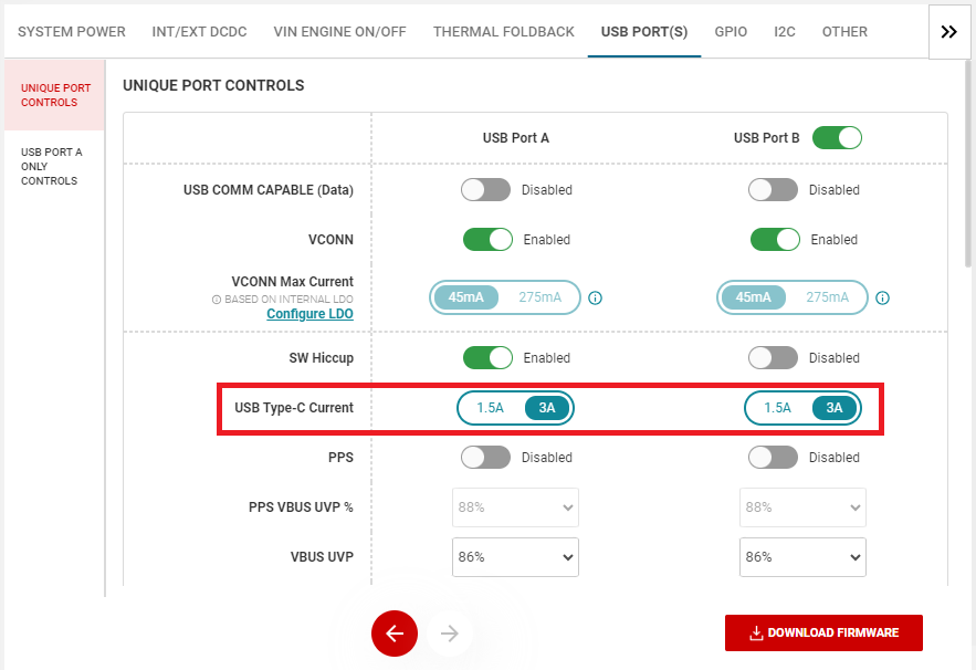  USB Type-C Current – Advanced
                    Configuration