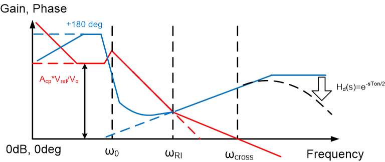 GUID-075FEEB2-F20F-44BC-ADF6-04C7D35A77D9-low.gif