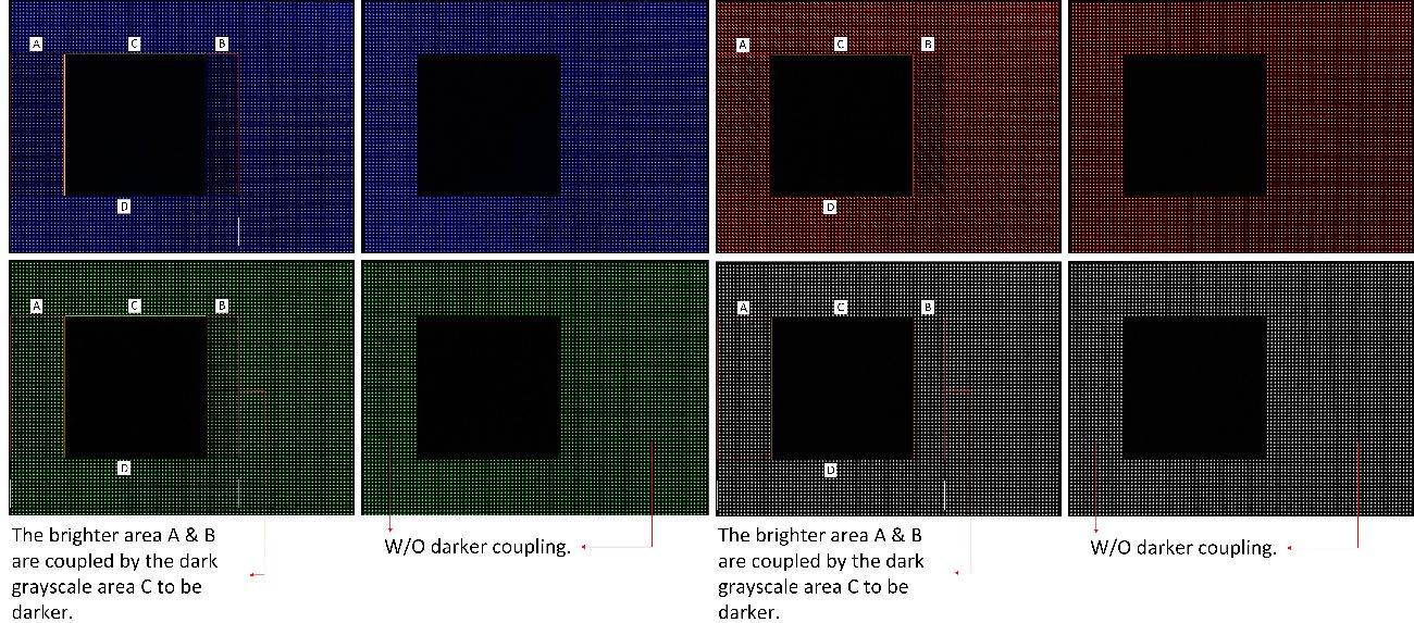  Comparison Demo With or Without Darker Coupling