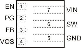 TLV62085 Pin Diagram