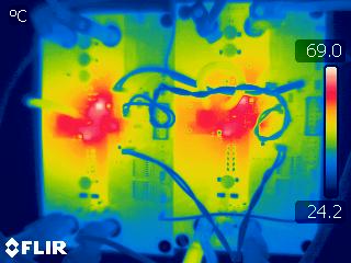  Thermal Condition in Buck-Boost Region
                            (VIN=20V and 8A Load)