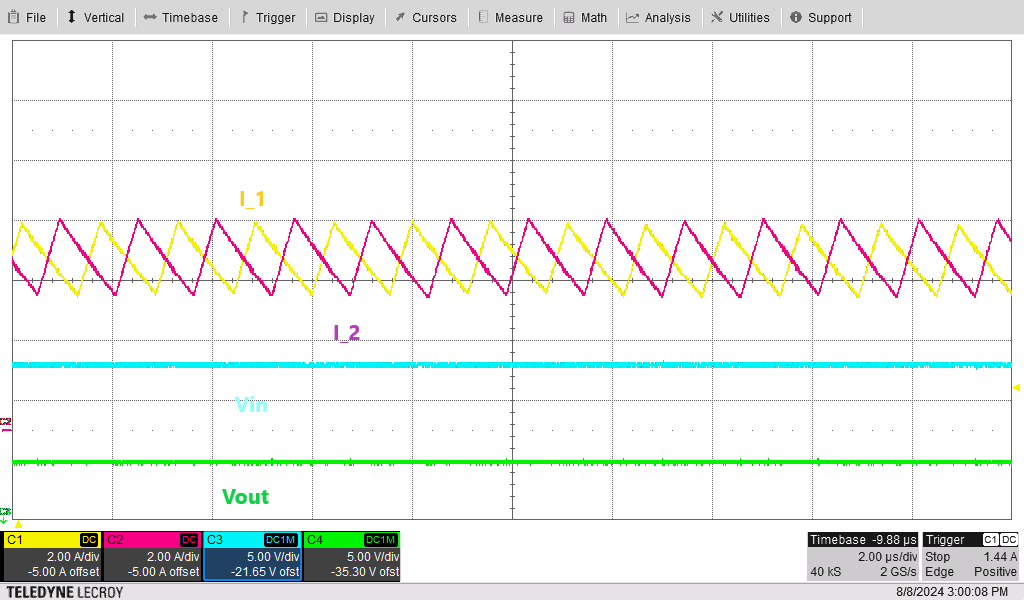  Inductor Current in Boost Region
                            (VIN=15V and 8A Load)