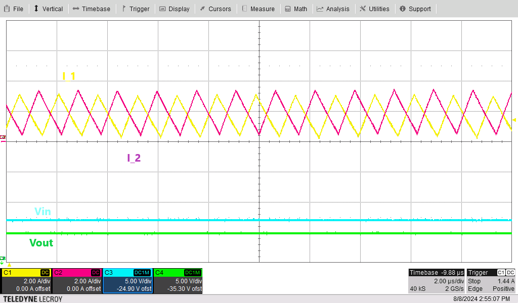  Inductor Current in Boost Region
                            (VIN=12 V and 2A Load)