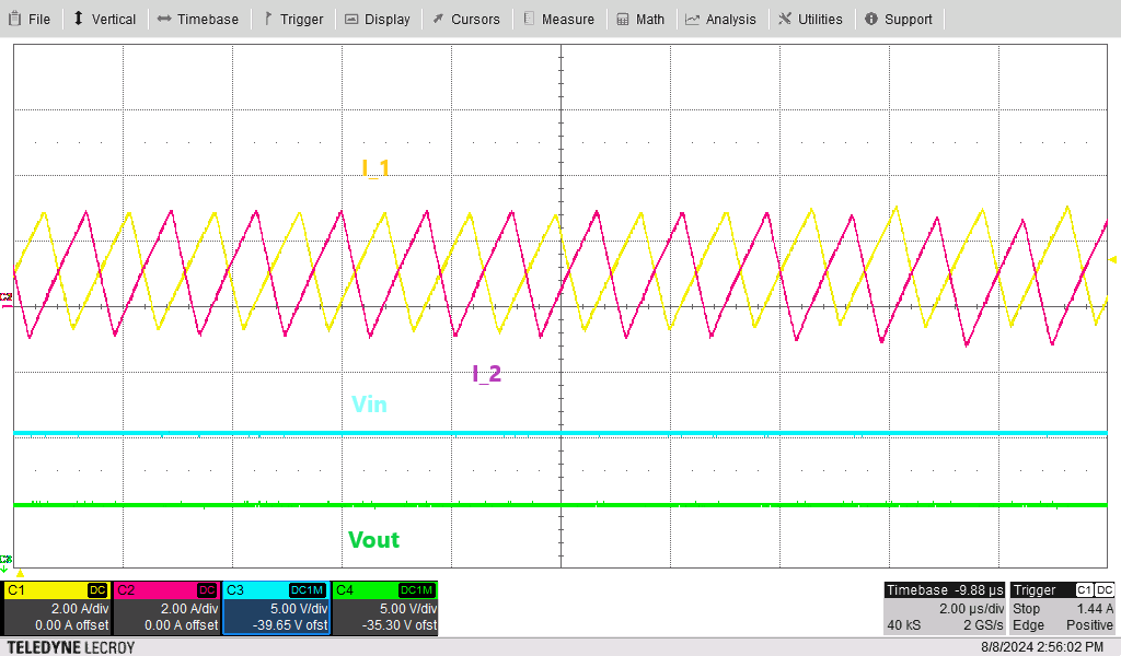  Inductor Current in Buck Region
                            (VIN=30V and 2A Load)