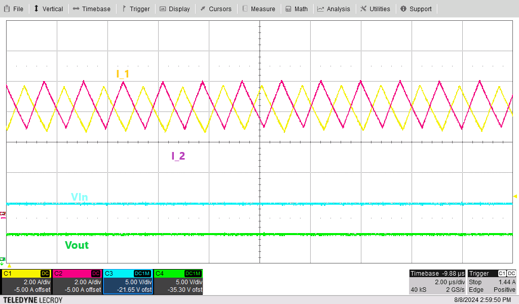  Inductor Current in Boost Region
                            (VIN=12V and 8A Load)