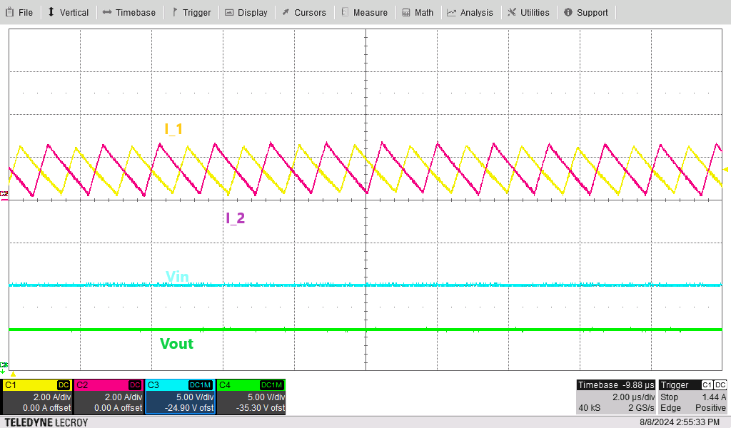  Inductor Current in Boost Region
                            (VIN=15V and 2A Load)