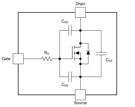  MOSFET Circuit Model