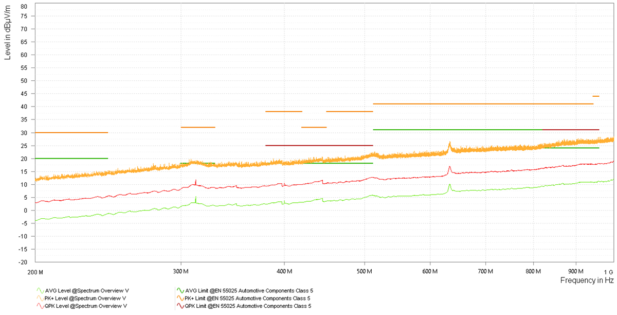 GUID-20220630-SS0I-DSD5-SWJT-PLPJ6XWWHCKJ-low.png