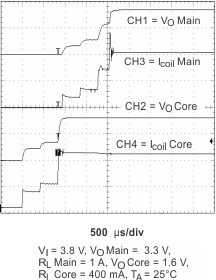 TPS65010 Start_Up_lvs149.gif