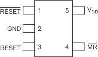 TPS3123-xx TPS3124-xx TPS3125-xx TPS3126-xx TPS3128-xx TPS3125 / TPS3126: DBV PACKAGE5-Pin SOT-23Top View