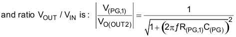 TPS60300 TPS60301 TPS60302 TPS60303 Eq02_and_slvs302.gif