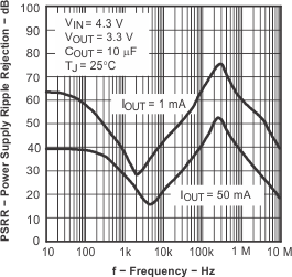 GUID-22DCA75A-92ED-481C-BBD2-BF27AB28C0D9-low.gif