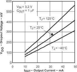 GUID-B75AA030-4A0A-4049-AC29-5ADB03097EF6-low.gif