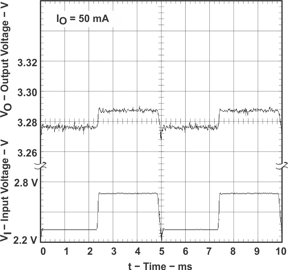 GUID-20230206-SS0I-BBHD-FSFK-ZKC0BTC9WPCT-low.png