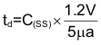 TPS54110 equation25_lvs500.gif