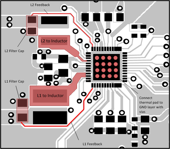 TPS65011 EVM_layout_slvs517a.gif