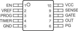 TPS2490 TPS2491 pin_diagram.gif