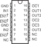 TPS2041B TPS2042B TPS2043B TPS2044B  TPS2051B TPS2052B TPS2053B TPS2054B TPS2043B and TPS2053B: D Package16-Pin SOICTop View