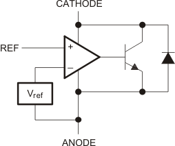 TL431 TL432 Equivalent Schematic