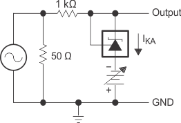 TL431 TL432 Test Circuit
            for Reference Impedance