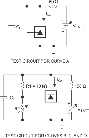 TL431 TL432 Test Circuits
            for Stability Boundary Conditions