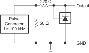 TL431 TL432 Test Circuit
            for Pulse Response