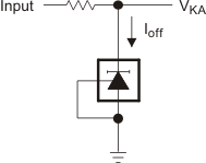 TL431 TL432 Test
                        Circuit for Ioff