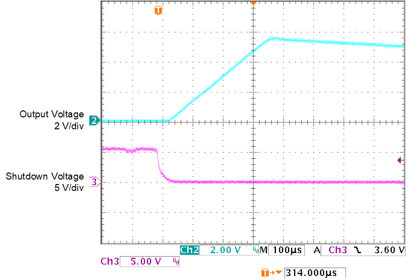 LP2950 LP2951 Enable Transient Response vs Time (IL = 1mA, CL =
                        10µF)