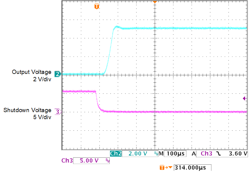 LP2950 LP2951 Enable Transient Response vs Time (IL = 1mA, CL =
                        1µF) (Legacy Chip)