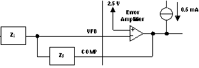 TL284xB TL384xB Error-Amplifier Configuration