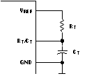 TL284xB TL384xB Oscillator Section