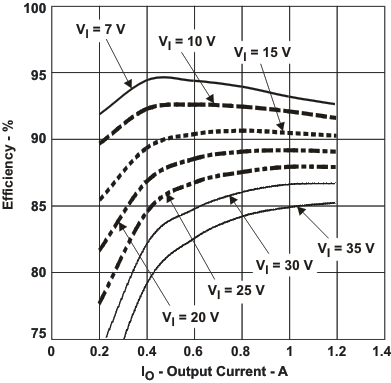 GUID-5DB14DC2-2485-44F6-88AE-F52DC739DE3D-low.gif