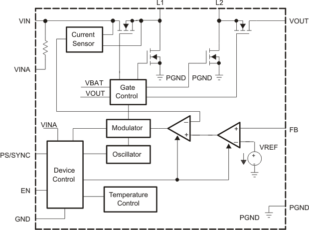 TPS63030 TPS63031 fbd_lvs696.gif