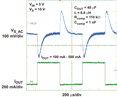 TPS61087 ltr2_lvs821.gif