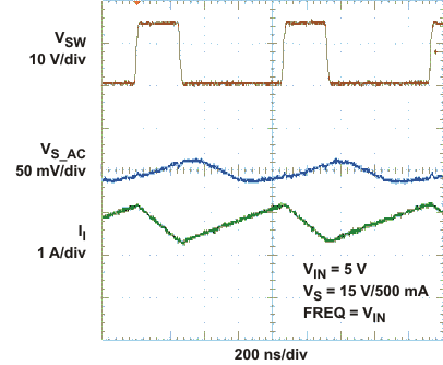 TPS61087 pwm2_swt_lvs821.gif