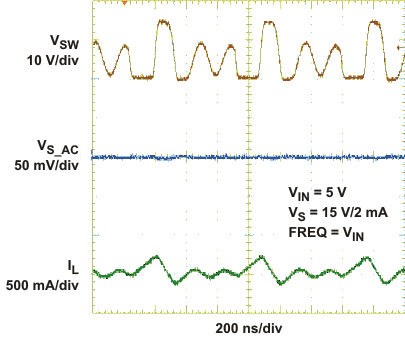 TPS61087 pwm_swt_lvs821.gif