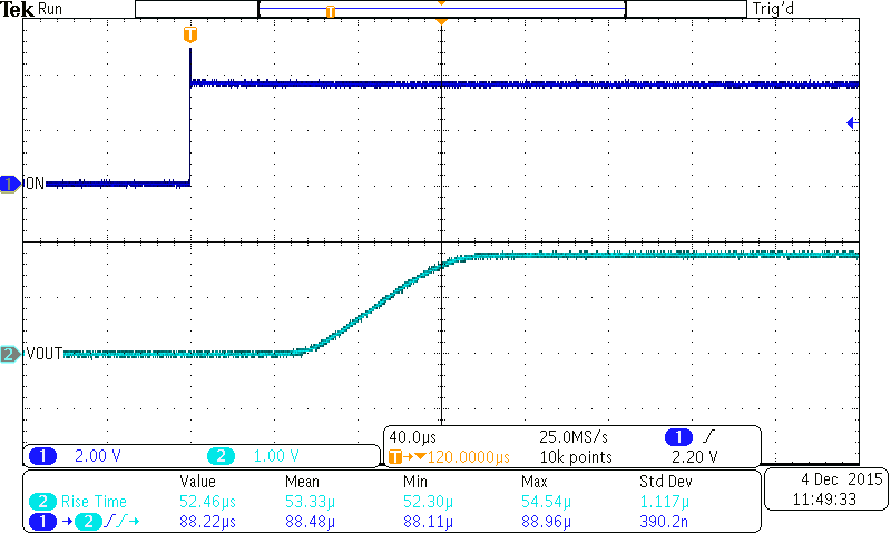 TPS22925 TPS22925B_18_36_on_fig22.png