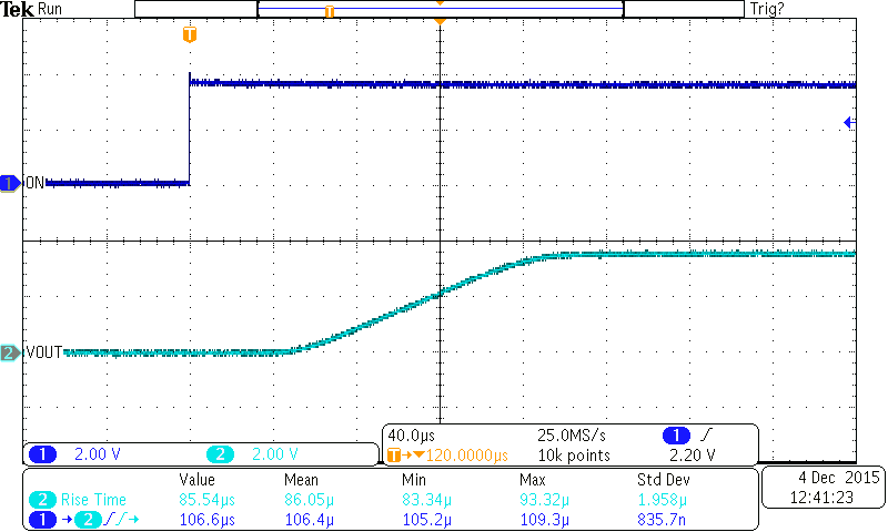 TPS22925 TPS22925B_36_36_on_fig21.png