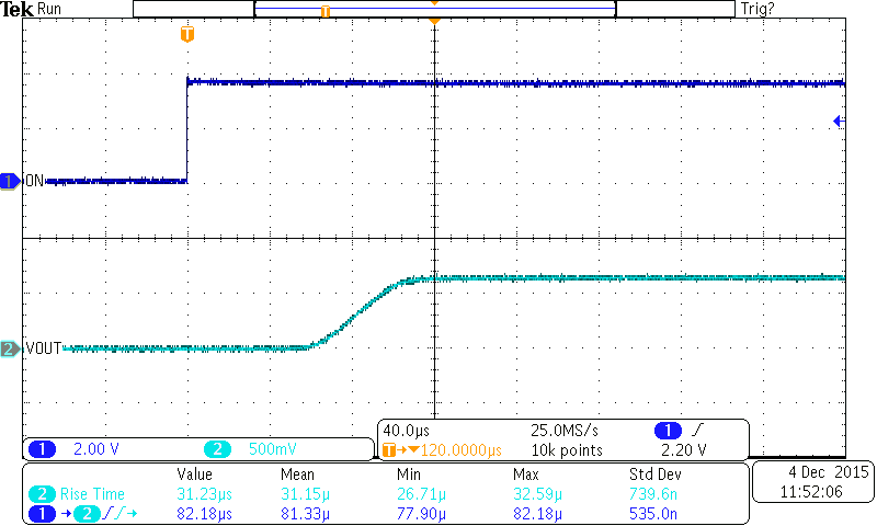 TPS22925 TPS22925B_65_36_on_fig23.png